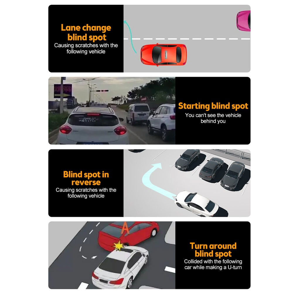 Blind Spot Mirror (1 Pair)