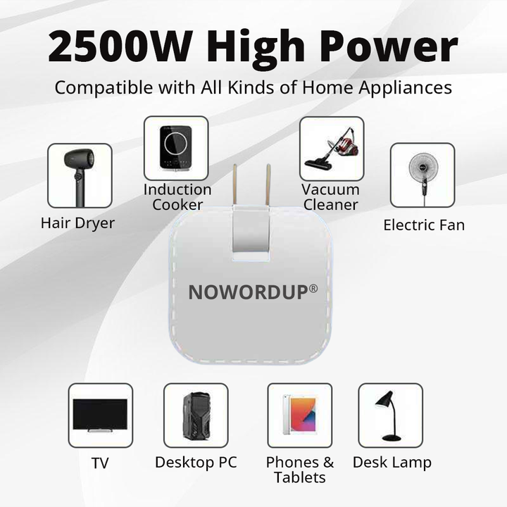 NOWORDUP® Rotatable Socket Converter