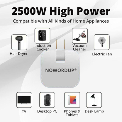 NOWORDUP® Rotatable Socket Converter