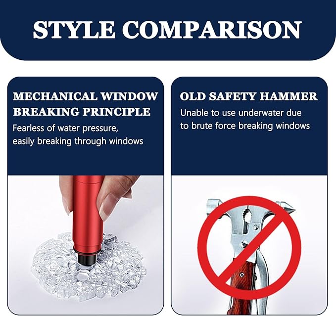 2025 Upgraded Safe Hammer Glass Breaker